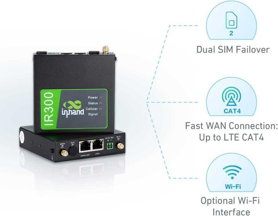 InHand Networks IR302 kompaktowy router przemysłowy 4G