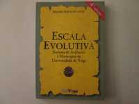 Escala evolutiva- Mestre Sérgio Santos