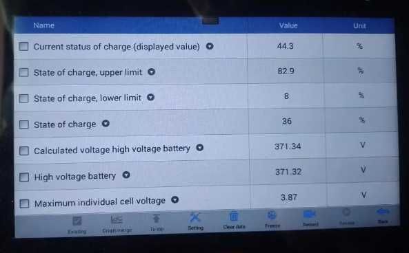 Батарея БМВ BMW  і3  22кв
