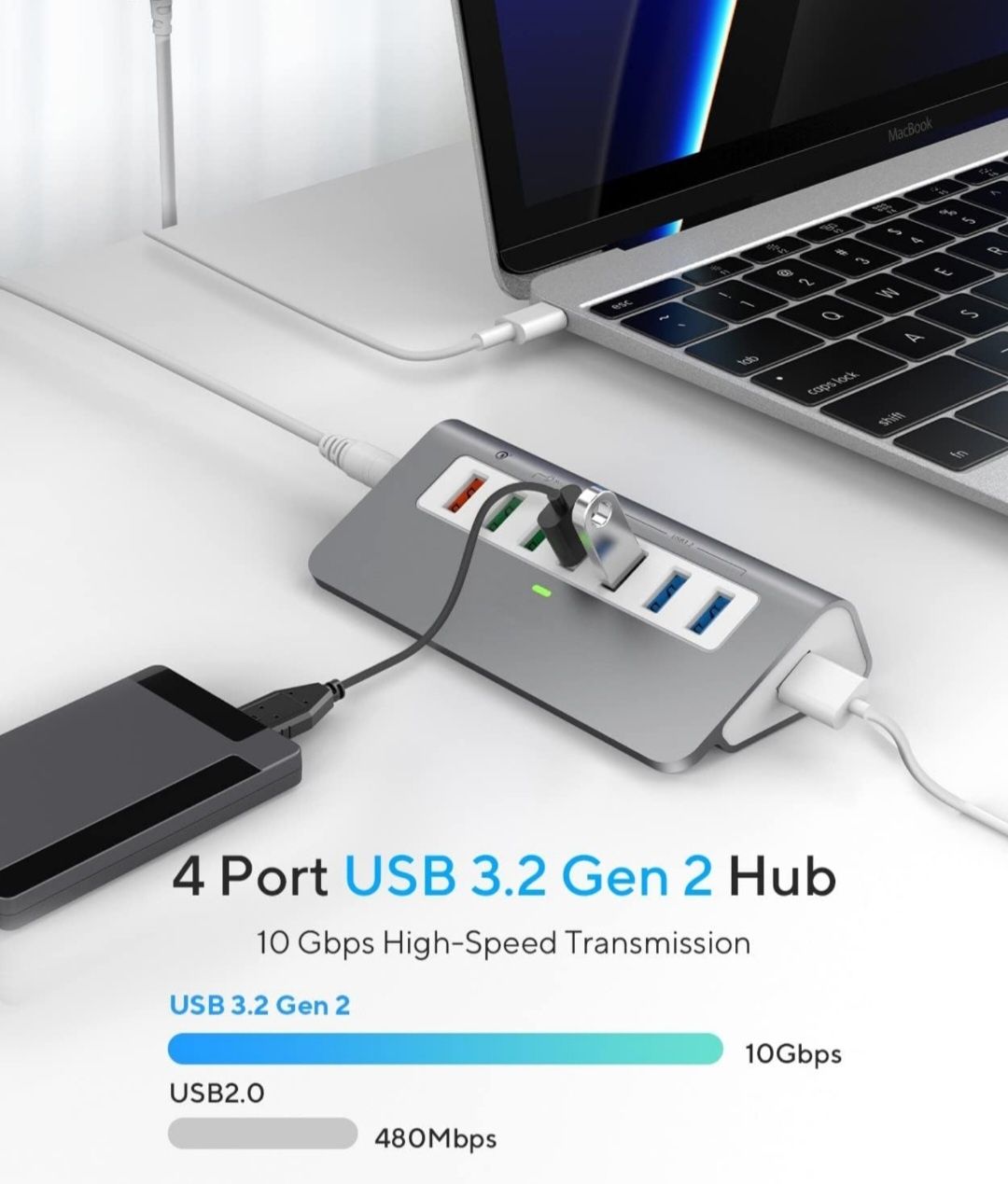 Multiprise USB 3.2 stacja dokująca Hub typ C 10gb