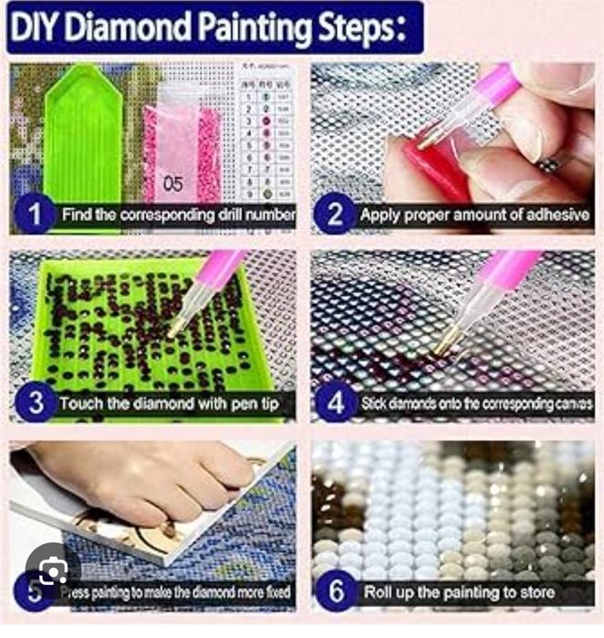 Malowanie diamentami