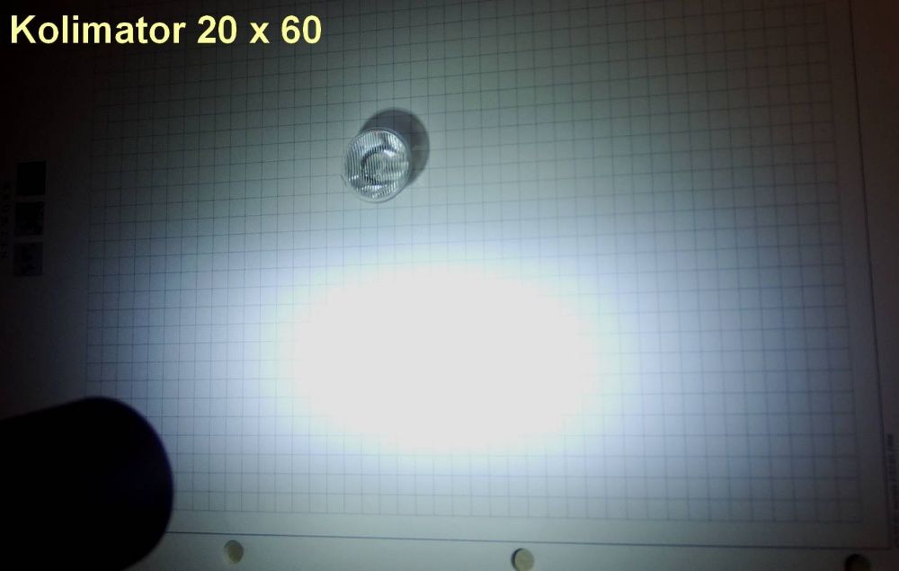 Convoy S2+ , Astrolux na rower . XPL XML 4C 1B