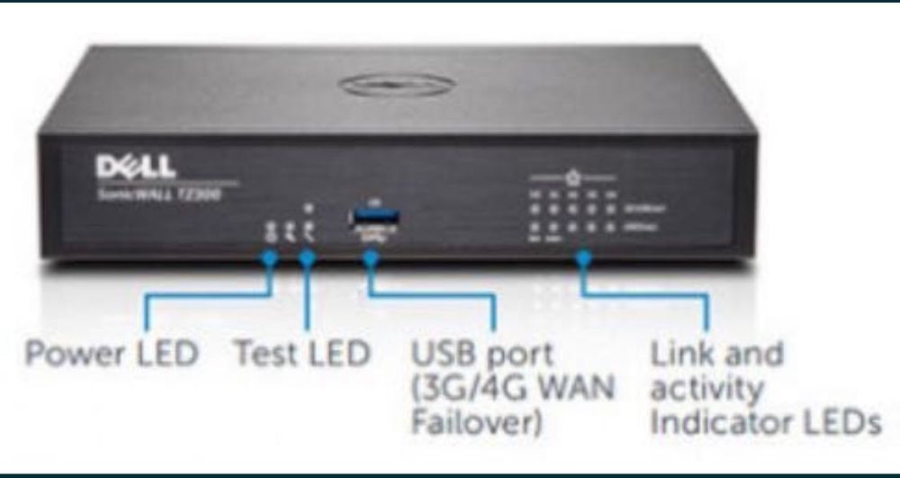 Межсетевой экран (Firewall) Dell SonicWALL TZ300