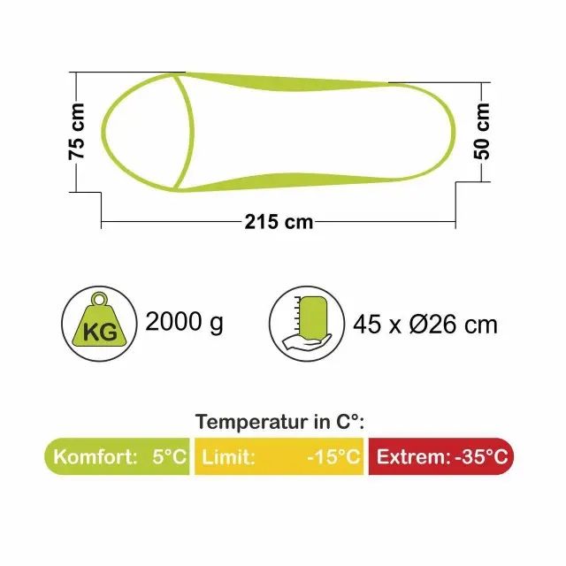 Спальний мішок олива кокон біопух US NATO