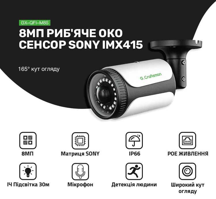 Камера видеонаблюдения Широкоугольная G.Craftsman 8MP POE 1.7мм IMX415