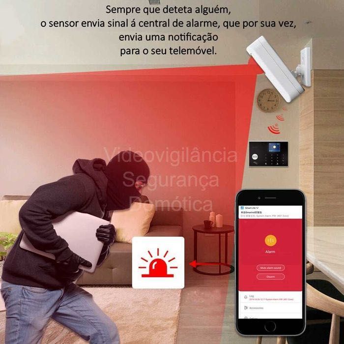 Sensor de movimento PIR * 433MHz * Sem Fios * WiFi * Tuya