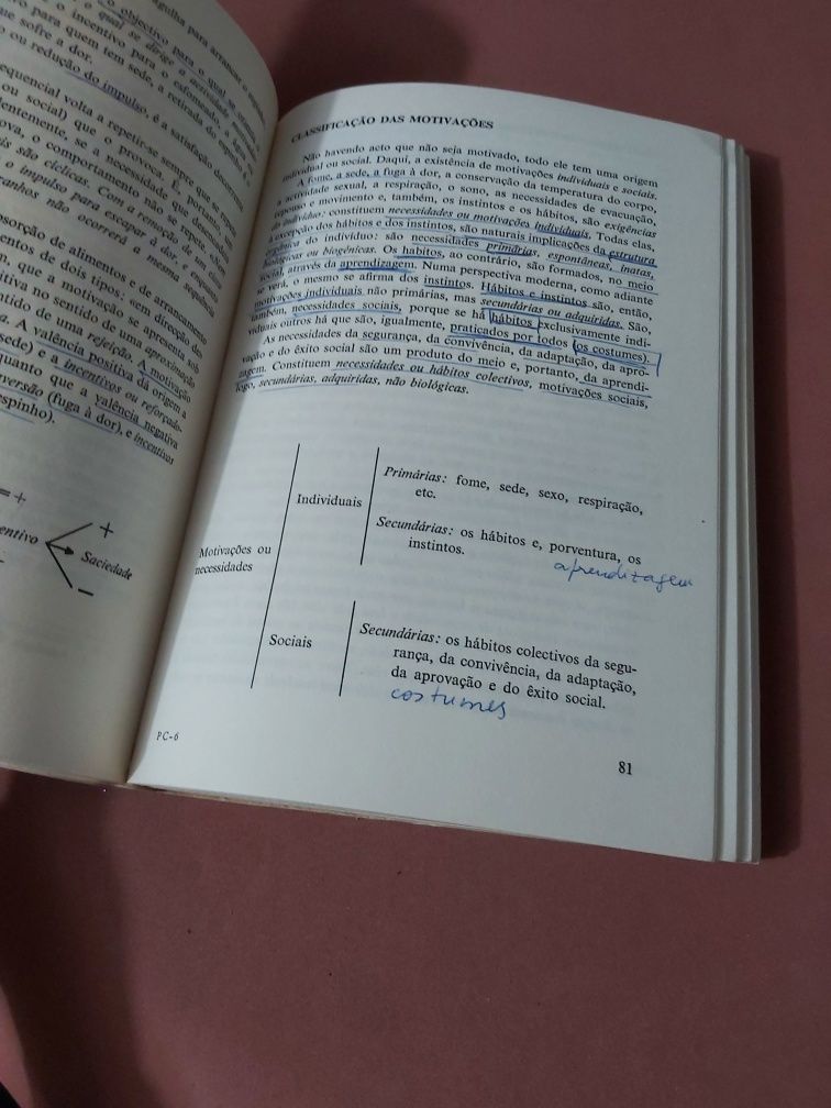 Psicologia Científica de João Lopes