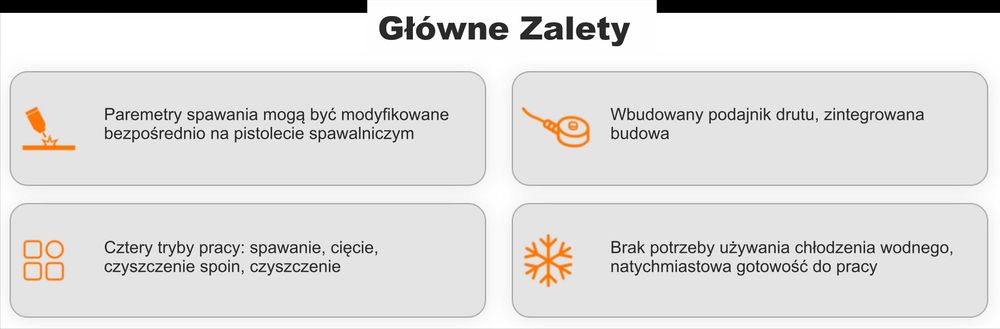 Spawarka laserowa chłodzona powietrzem 1,5KW