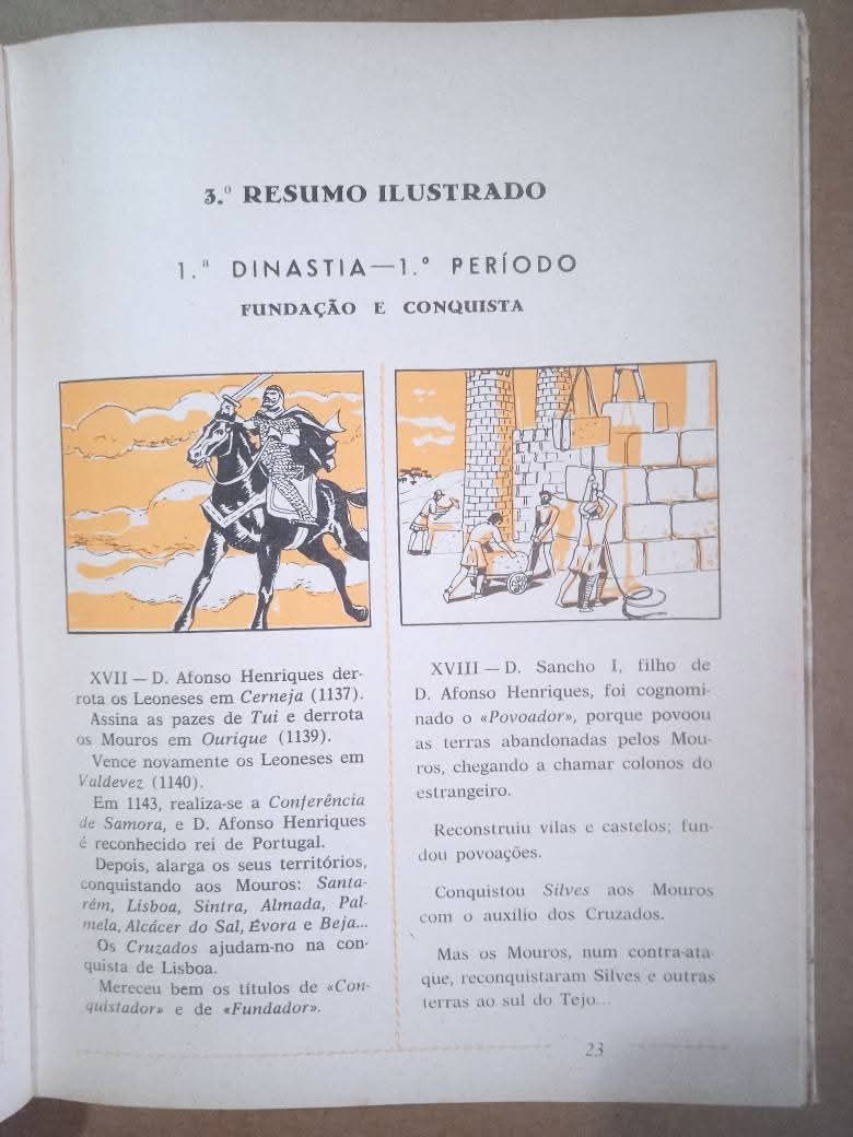 Livro Escolar - História de Portugal