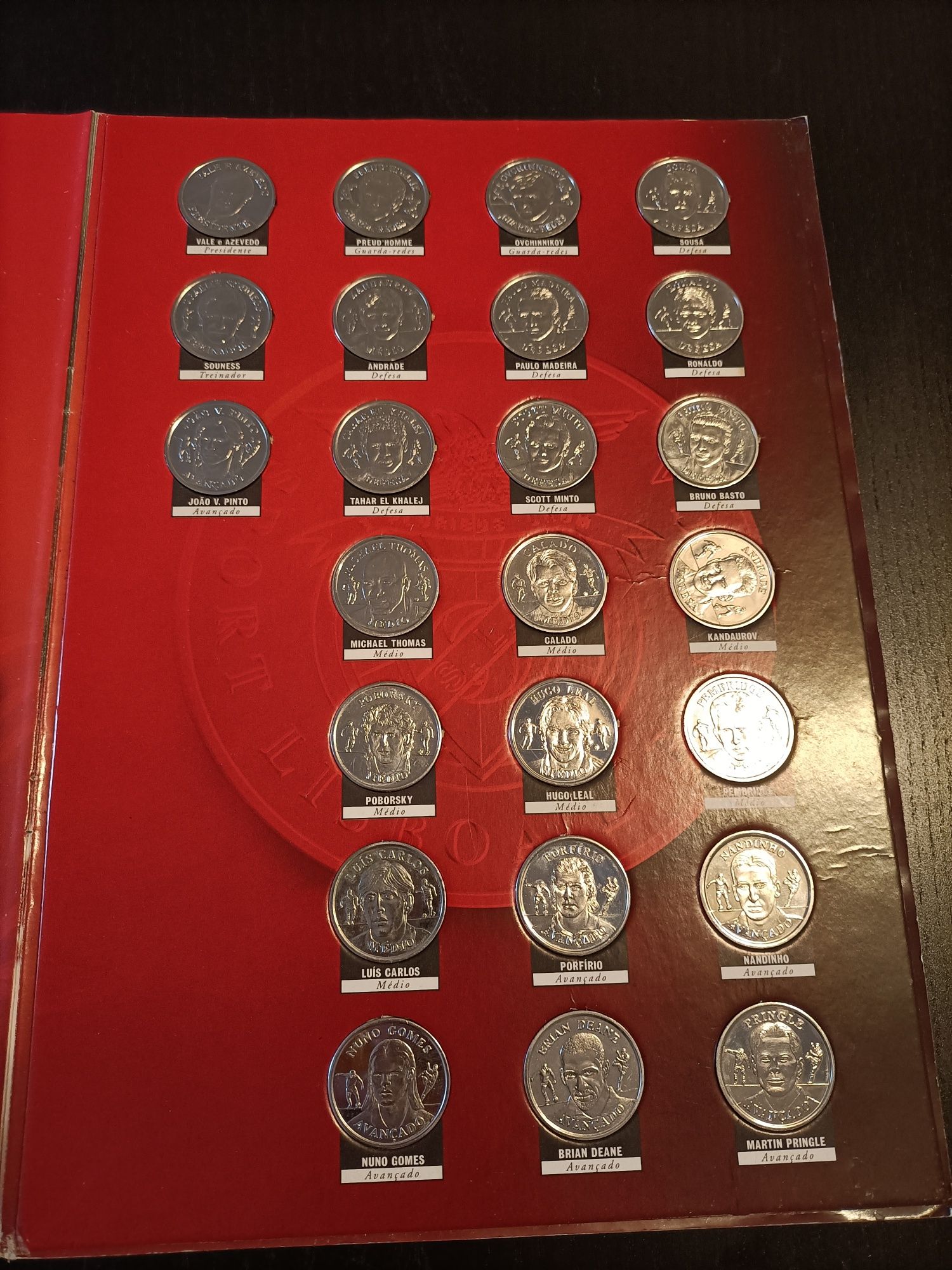 Coleção Moedas S.L.Benfica