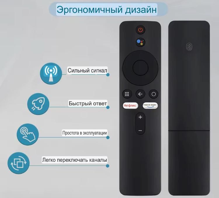 Пульт для Xiaomi