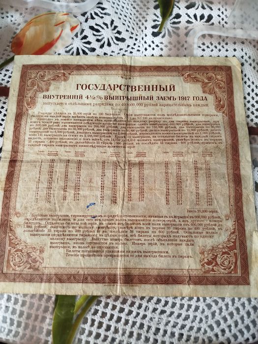Продам денежный знак РСФСР 1919 года