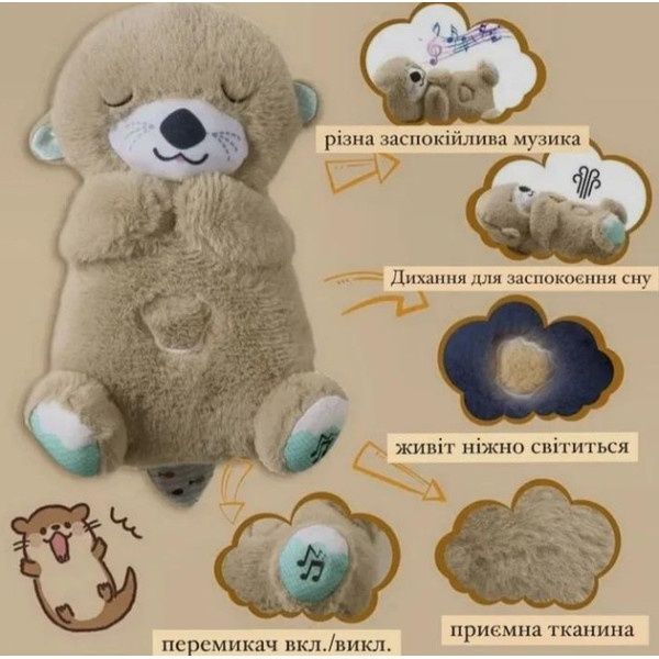 Дихаюче видрення (видра)