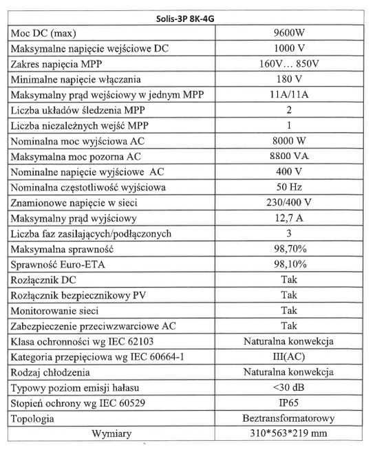 Inwerter Solis 3P 8K-4G 8kW falownik fotowoltaika PV