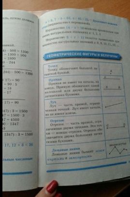 Справочник 1-4 классх