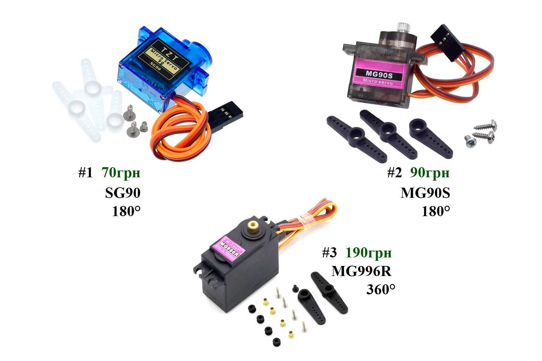 STM32F411CEU6 отладочная плата ARM