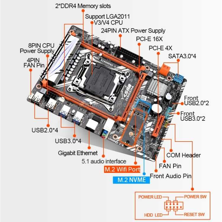 Комплект на Х99 з мат.платою,процесором,RAM та кулером