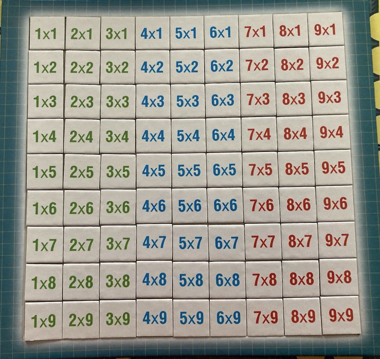 Gra Tabliczka Mnożenia