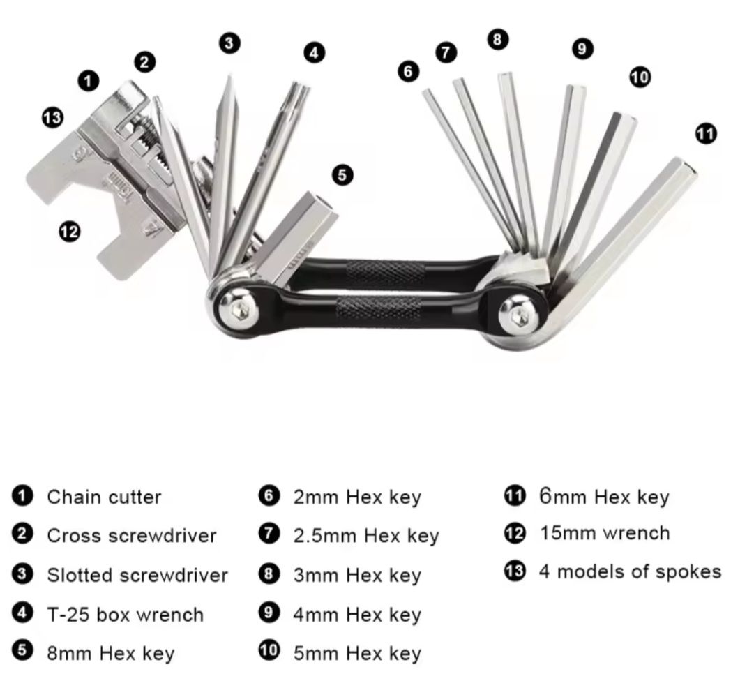 Multitool rowerowy