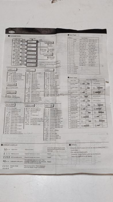 Контроллер температуры OMRON E5AK-AA2-500