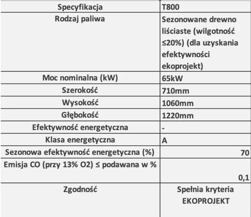 Piec nadmuchowy Nowy  65kW, duże palenisko + pełne sterowanie pracą