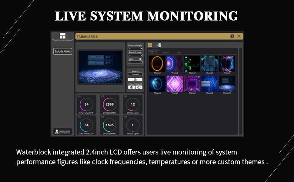 Водяне охолодження Thermalright Frozen Warframe 360 Black