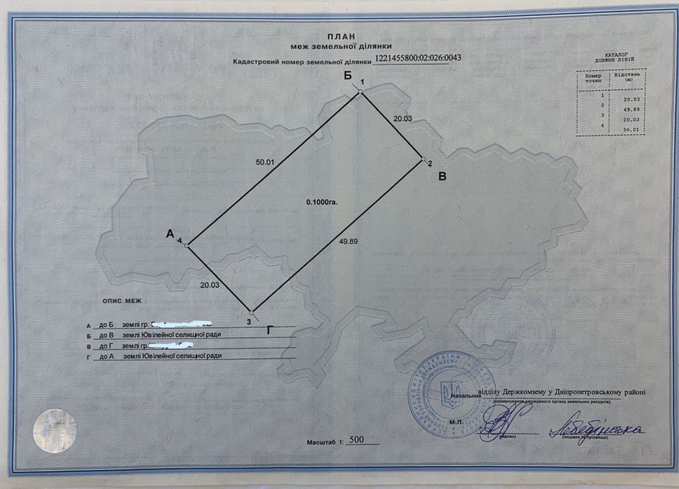 Участок земли 10 соток