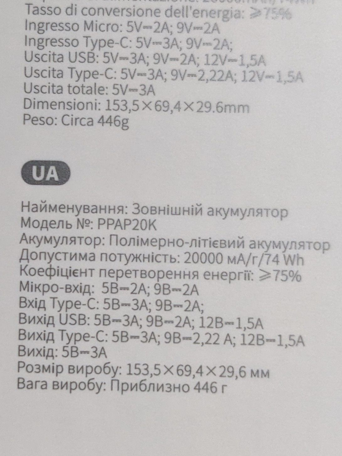 Повербанк Baseus 20000 Mah 20w PPAP20k. Быстрая зарядка