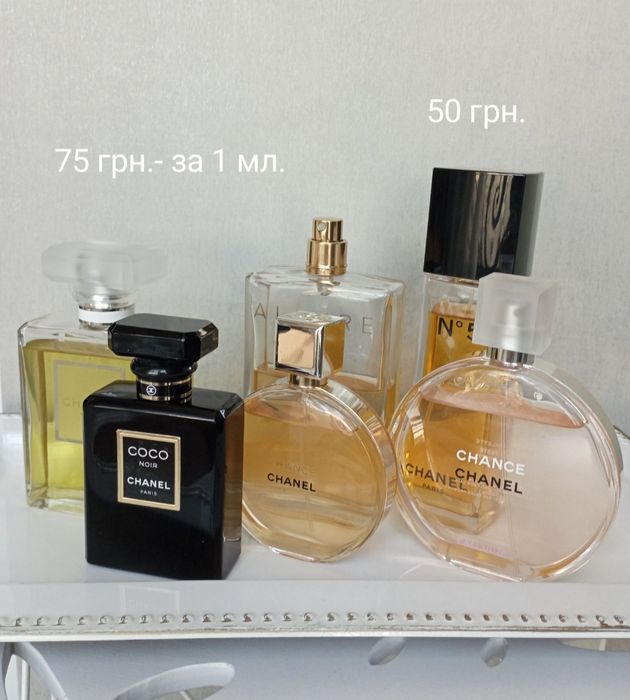 Розпив Valentino, Trussardi, Givenchy, Chanel,Gerlain.