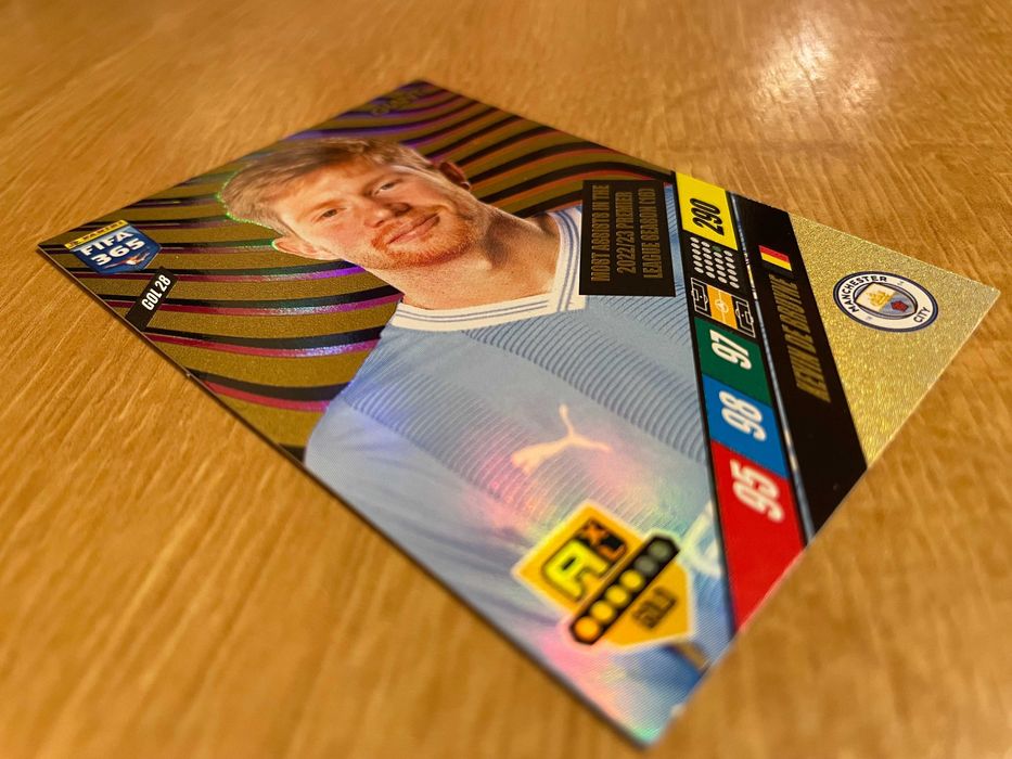 Kevin de Bruyne Gold FIFA 365 / 2024