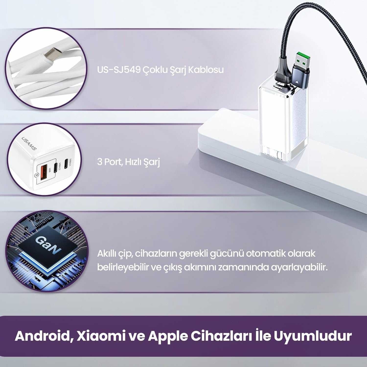 Зарядний пристрій USAMS US-CC110 1USB/2Type-C,QC/PD, 65 W Німеччина