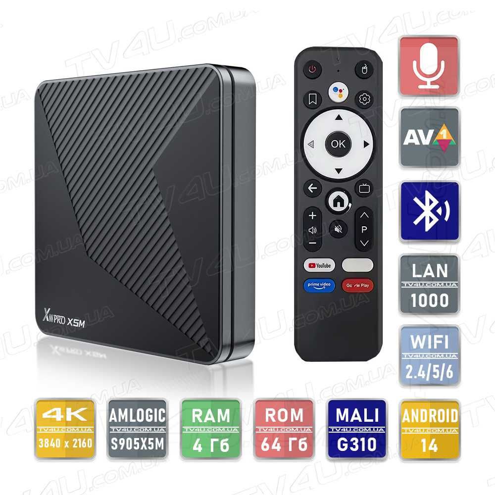 Смарт ТВ приставка X88 Pro X5M 4/64 Гб Smart TV Box Android 14