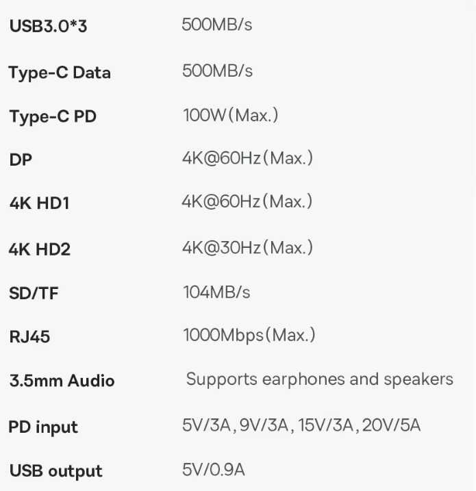 Baseus 12 в 1 хаб Elitjoy Gen2 / 4K 60Hz / PD100W / Hub 12 in 1