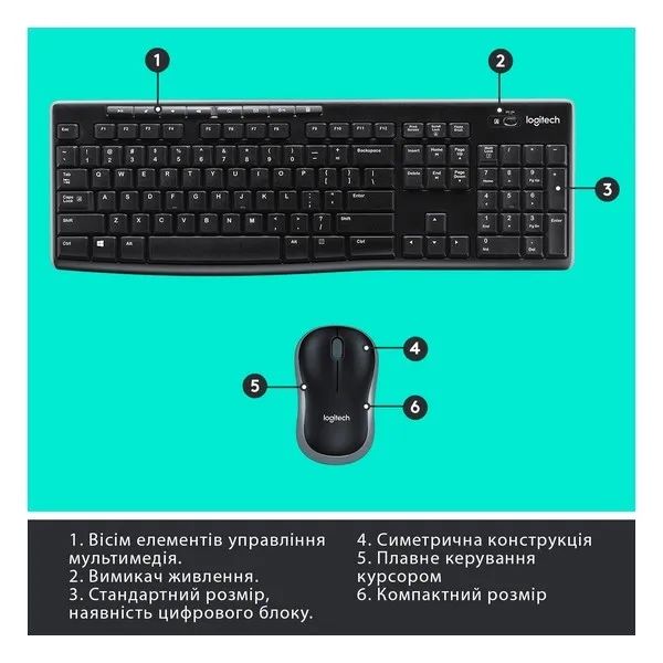 Комплект Logitech Wireless Combo MK270