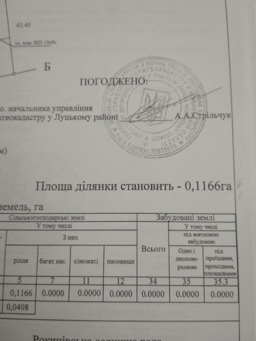 Продам земельну ділянку у смт. Рокині