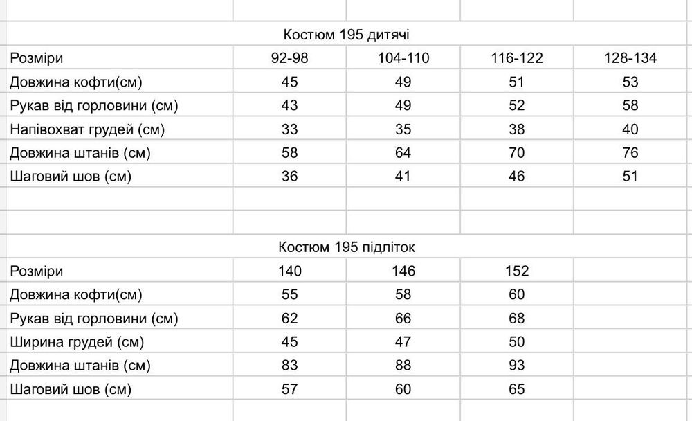 ‼️Дитячий костюм на ФЛІСІ. Р.92-98,104-110,116-122,128-134,140,146,152