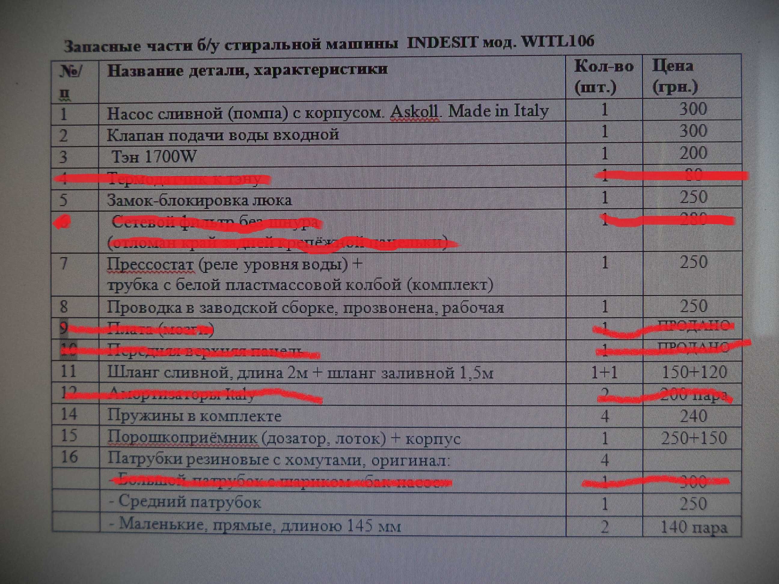 Комплект запчастей стиральной машины INDESIT мод. WITL106