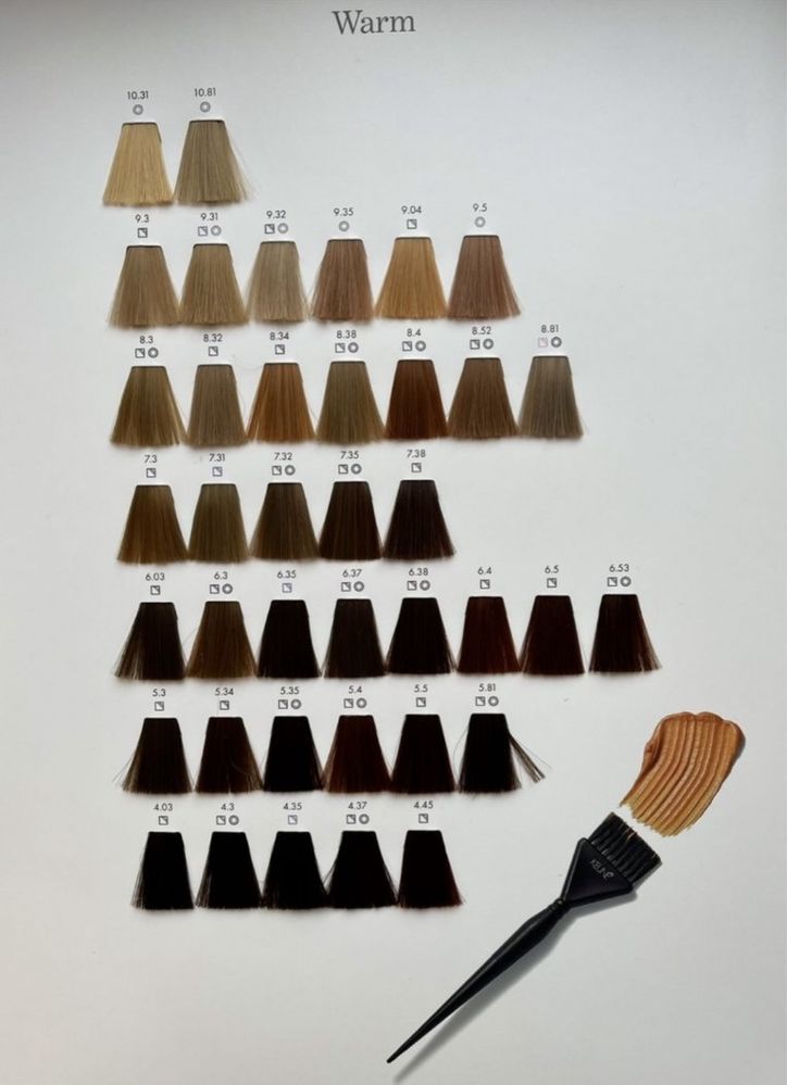 Краска  Keune Semi Color 60 мл / Активатор (безаміачна фарба )