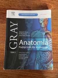 Gray Anatomia Tom3