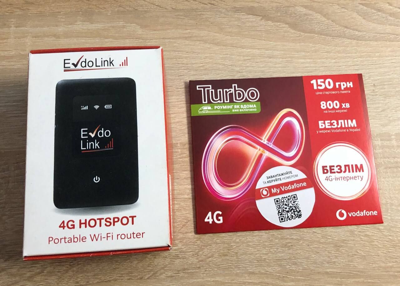 4G Wi-Fi роутер EL910 + антенна + «TurboБезлим» (Месяц оплачен)
