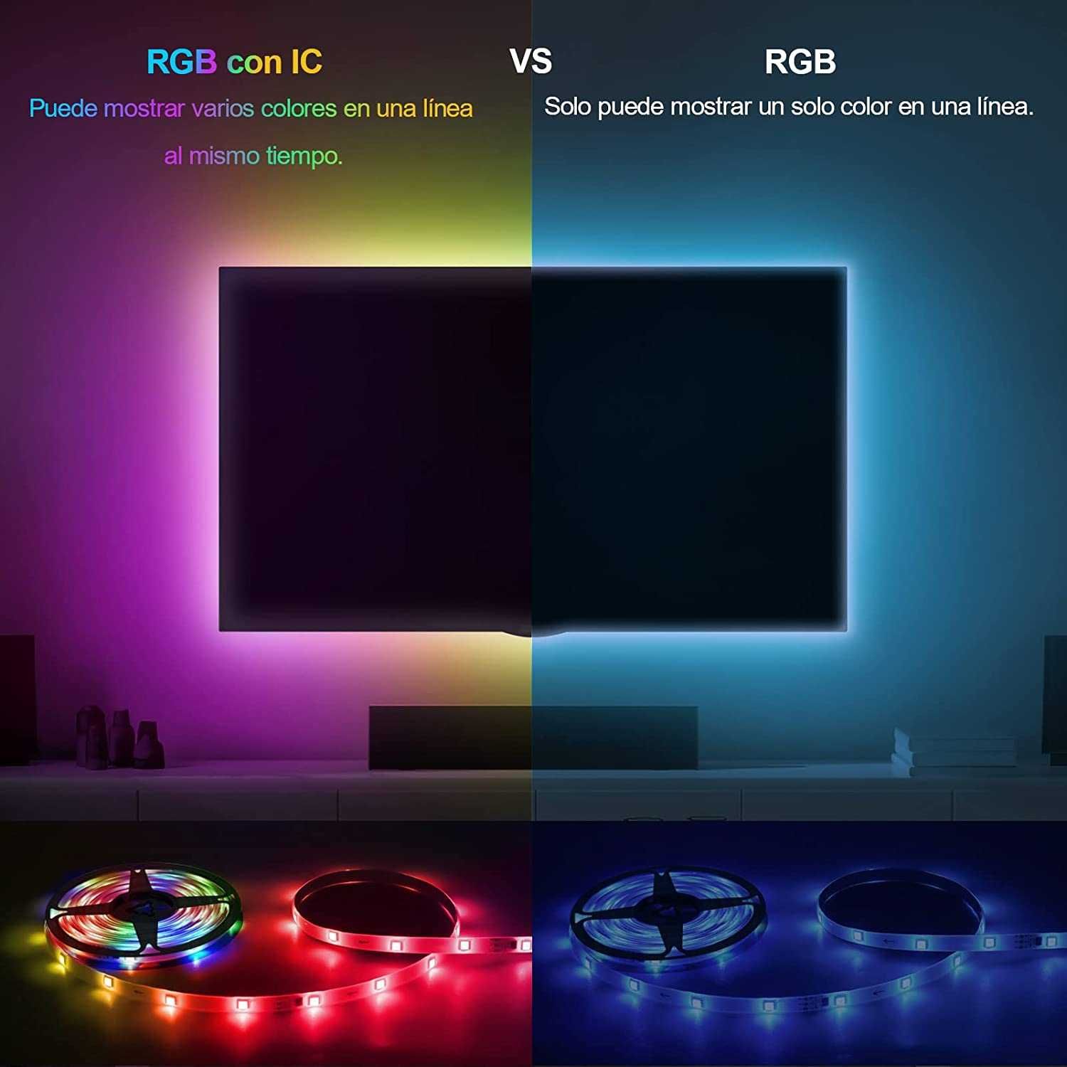 Tira LED RGBIC 10 M efeito arco-íris impermeável controlo App BT