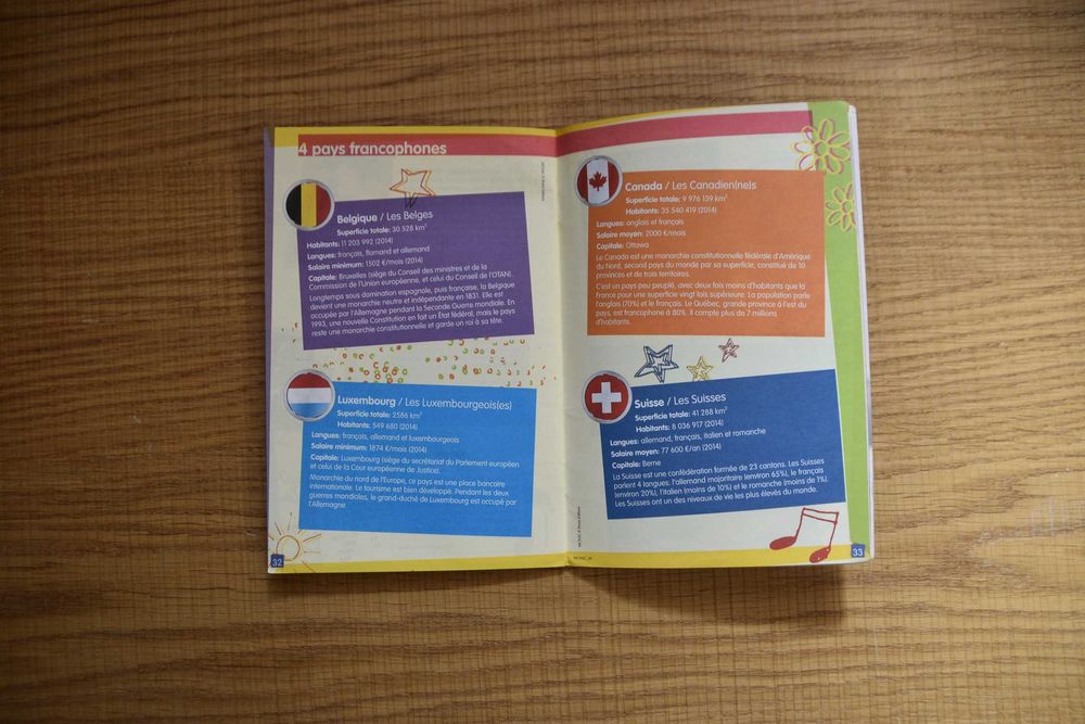 Mot-clés, livro de exercícios, Agenda culturel, francês, 9º ano