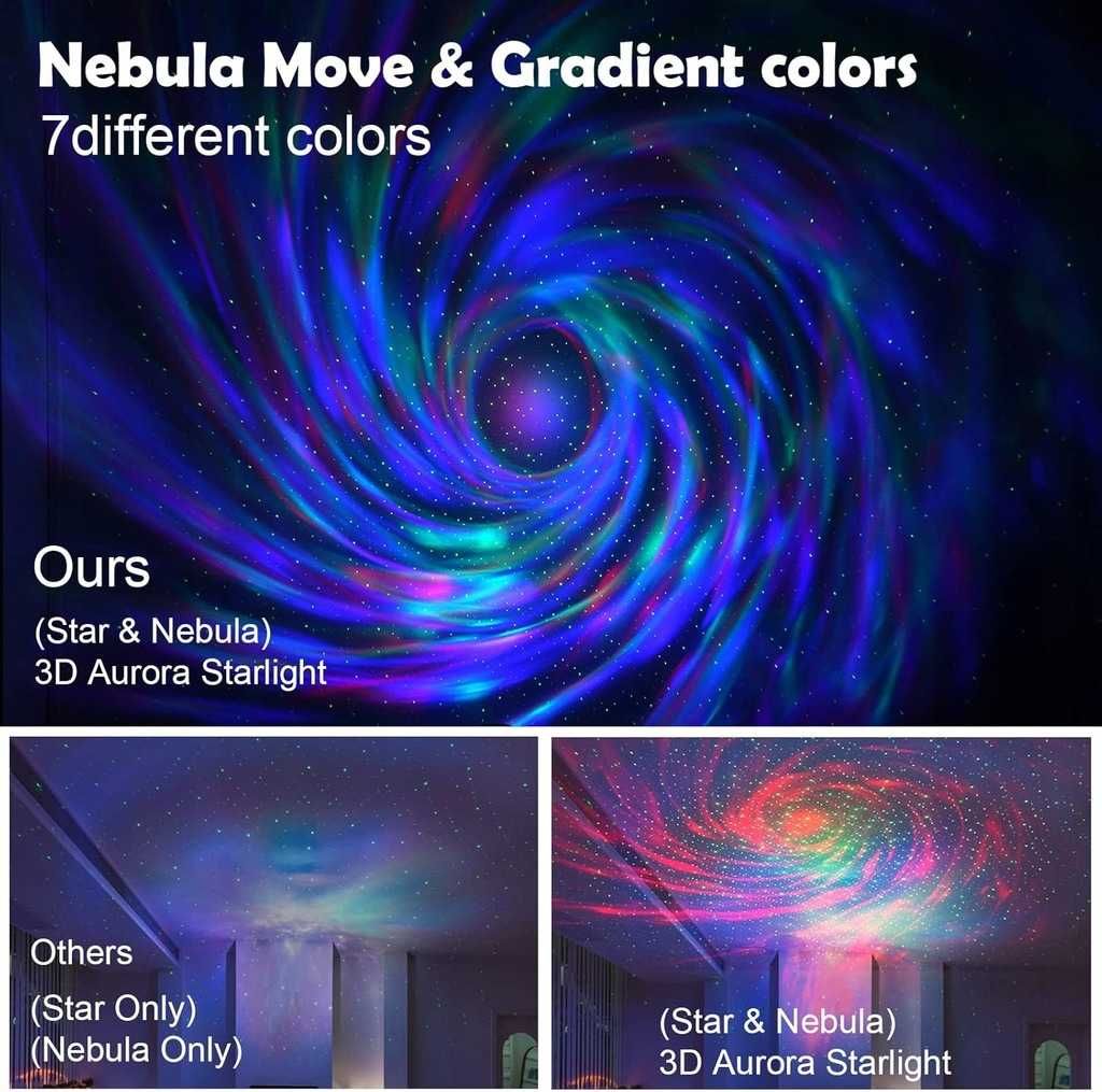 URAQT Lampa LED projektor Starry Sky, lampka nocna z pilotem projektor