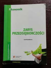 Zarys przedsiębiorczości