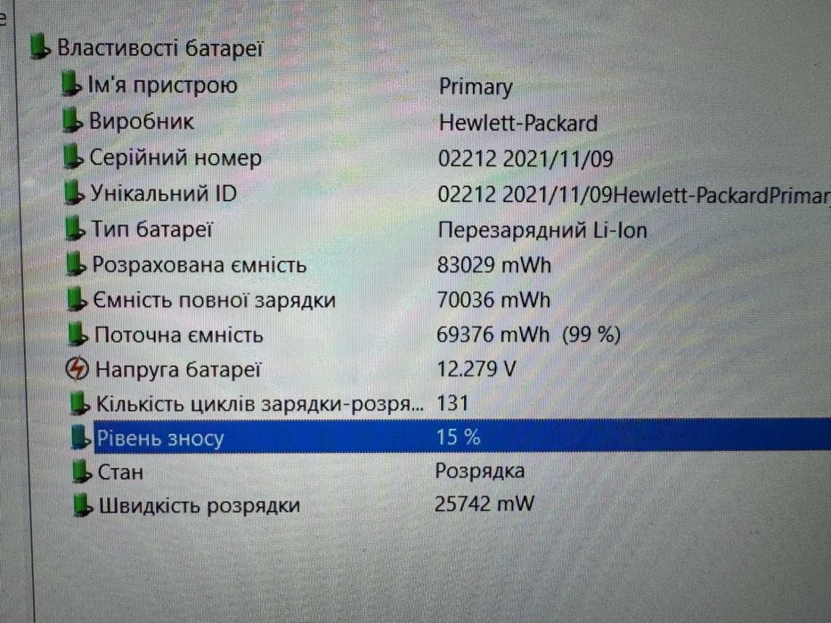 Ноутбук HP ZBook G8 | i7-11800H Т1200 | 16/512 | FHD IPS