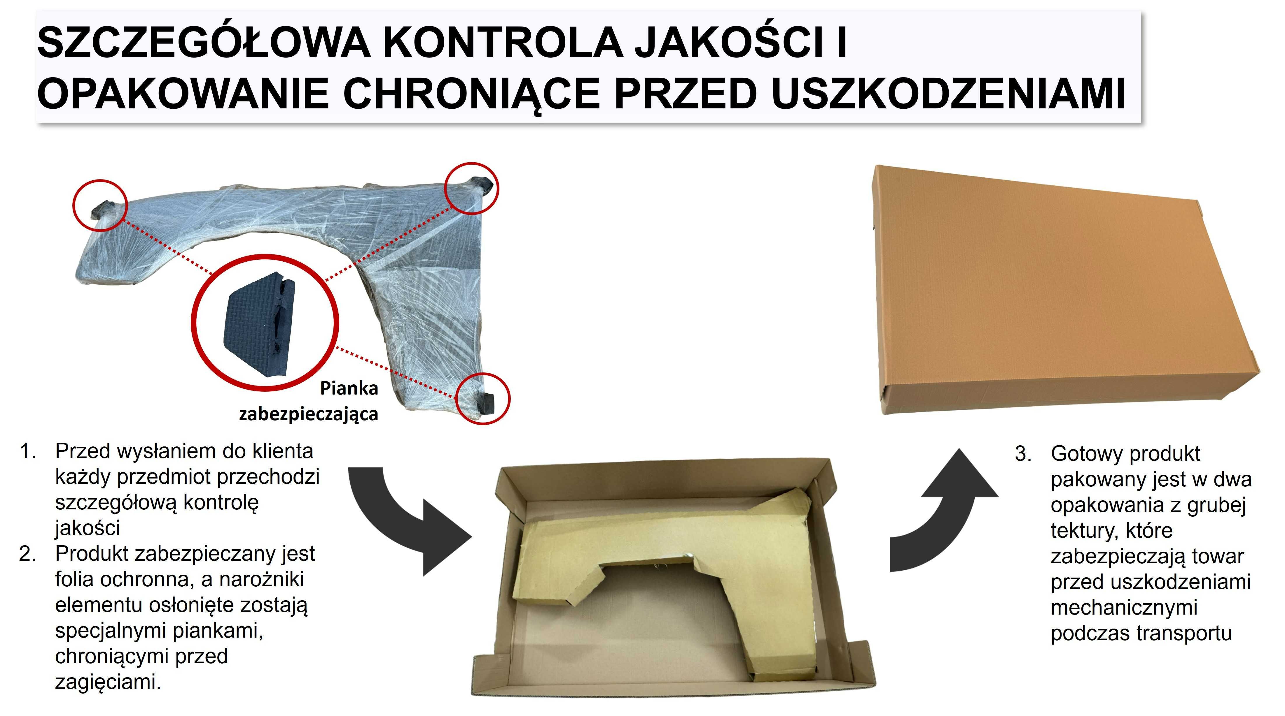 Maska do Audi A4 B8 8K 08-15r w kolorze białym LY9C