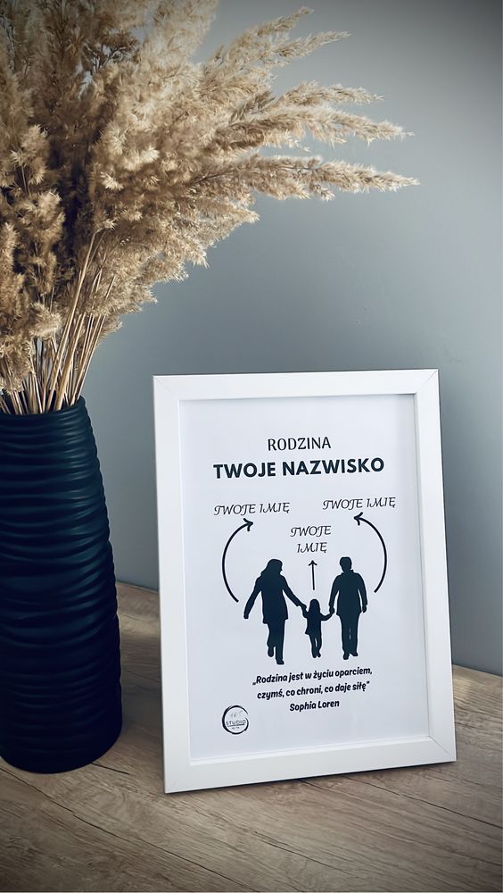 Plakat personalizowany rodzina 2+1