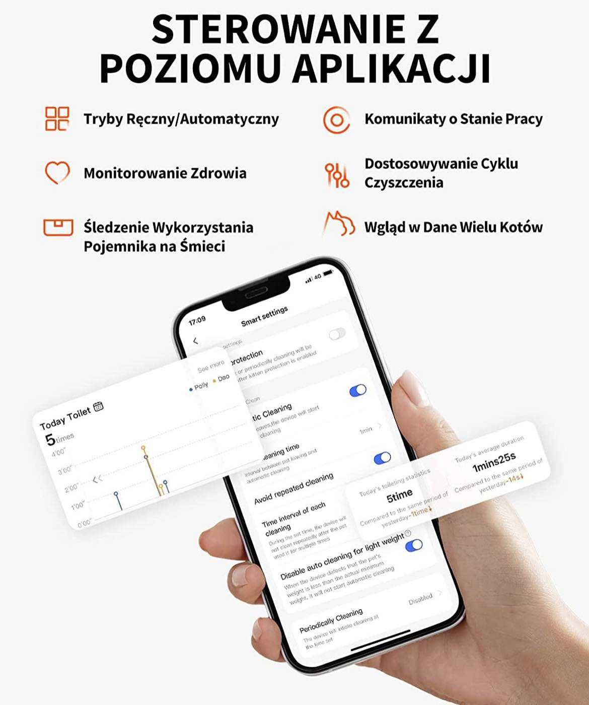 PROMOCJA Kuweta samoczyszczaca automatyczna PETKIT Pura Max NOWA