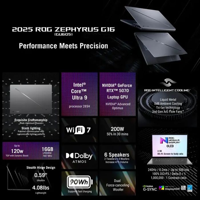 Ноутбук ASUS ROG Zephyrus G16 OLED GeForce1 RTX 5070
