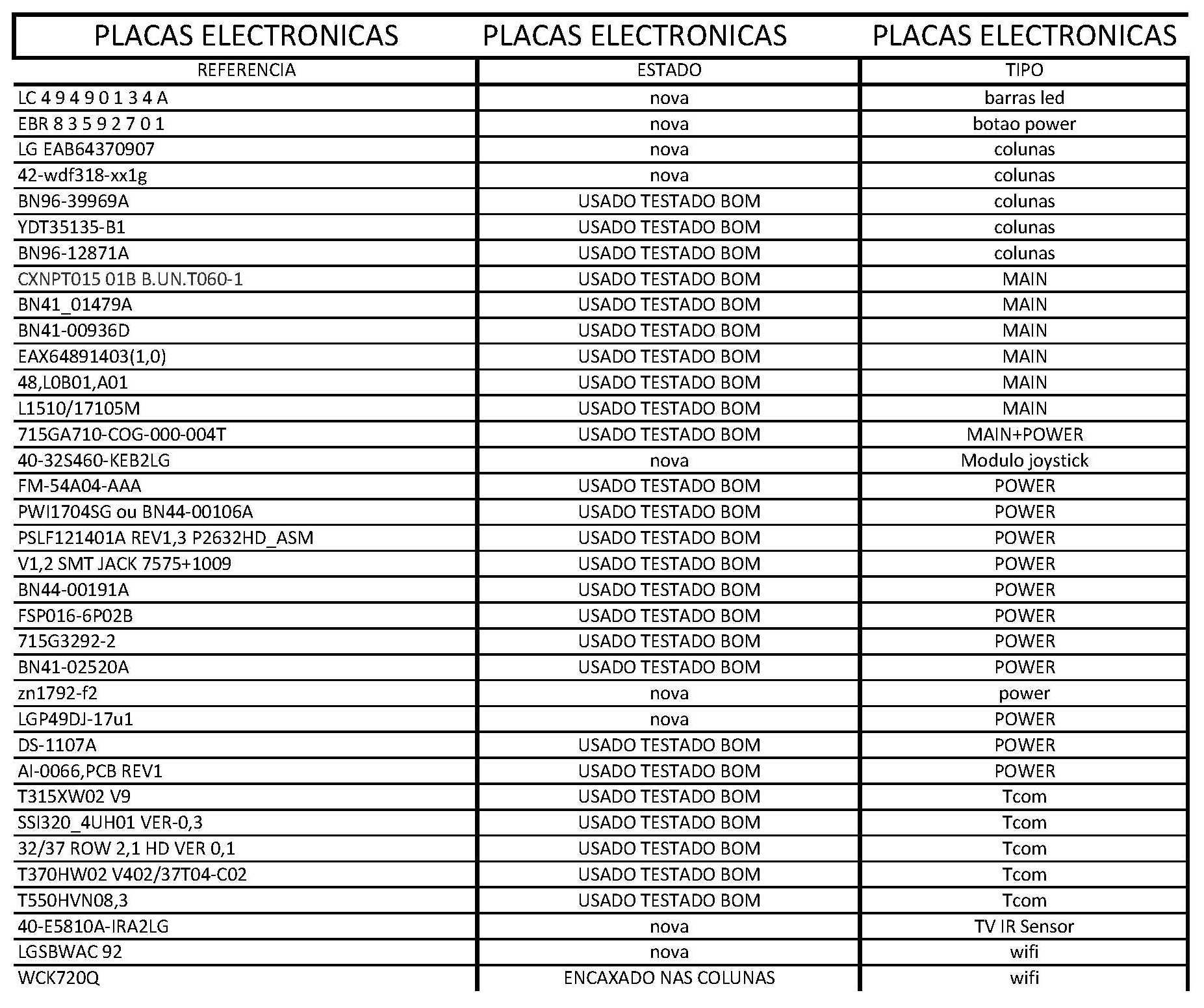 varias placas e outros para LCD